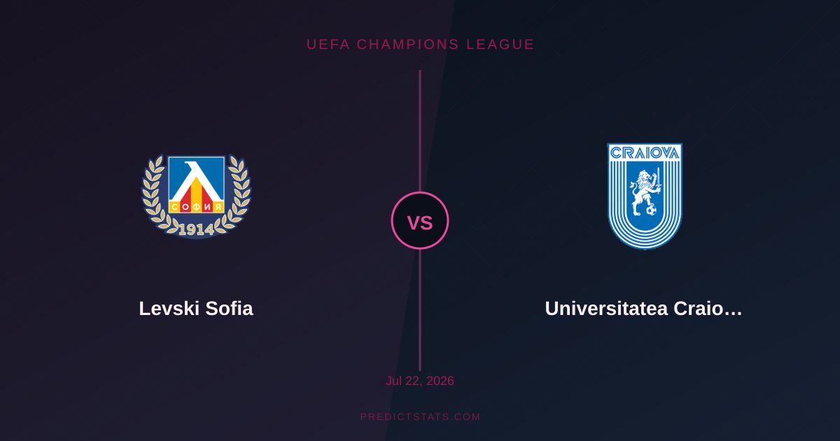 Levski Sofia vs Universitatea Craiova: Historical Edge Meets Current Form
