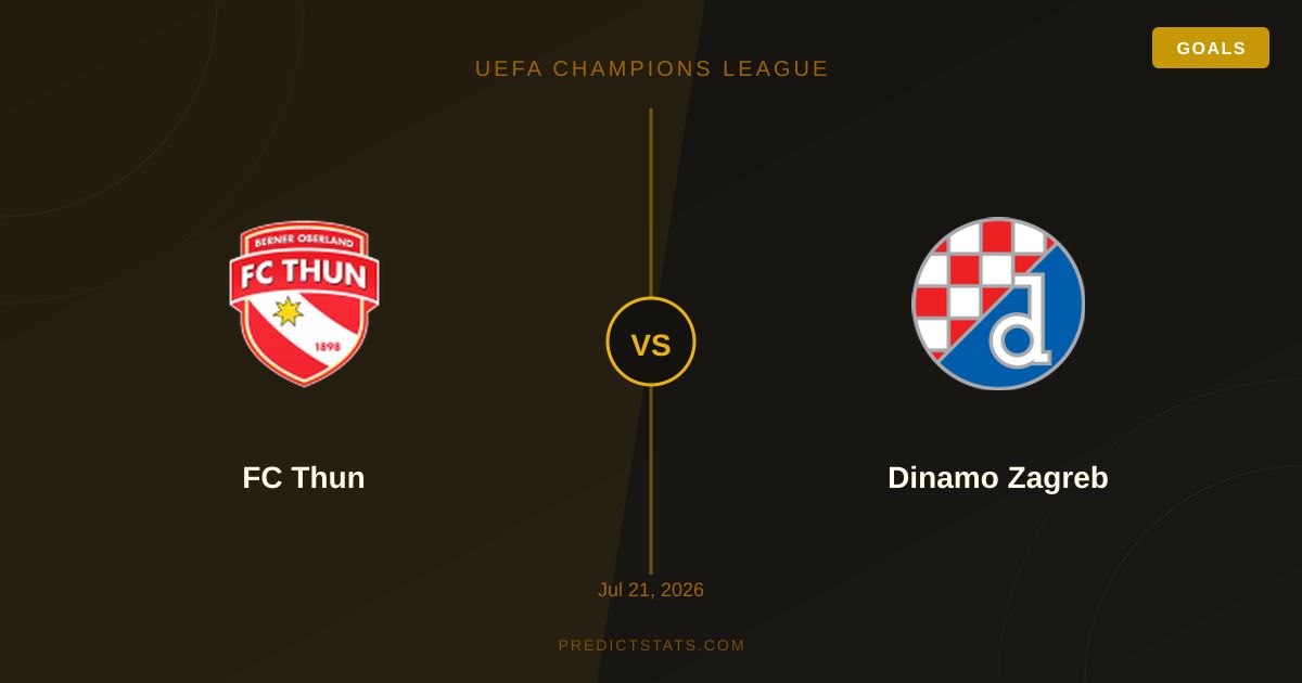 FC Thun vs Dinamo Zagreb: ¿El mercado subestima los goles?