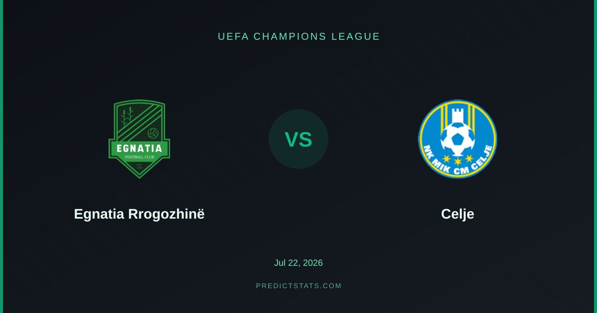 Egnatia Rrogozhinë vs Celje: Analiza Starcia w UEFA Champions League