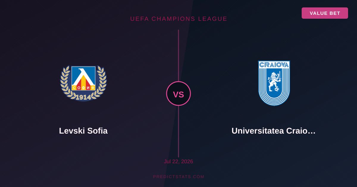 Levski Sofia vs Universitatea Craiova: хто сильніший на європейській арені?