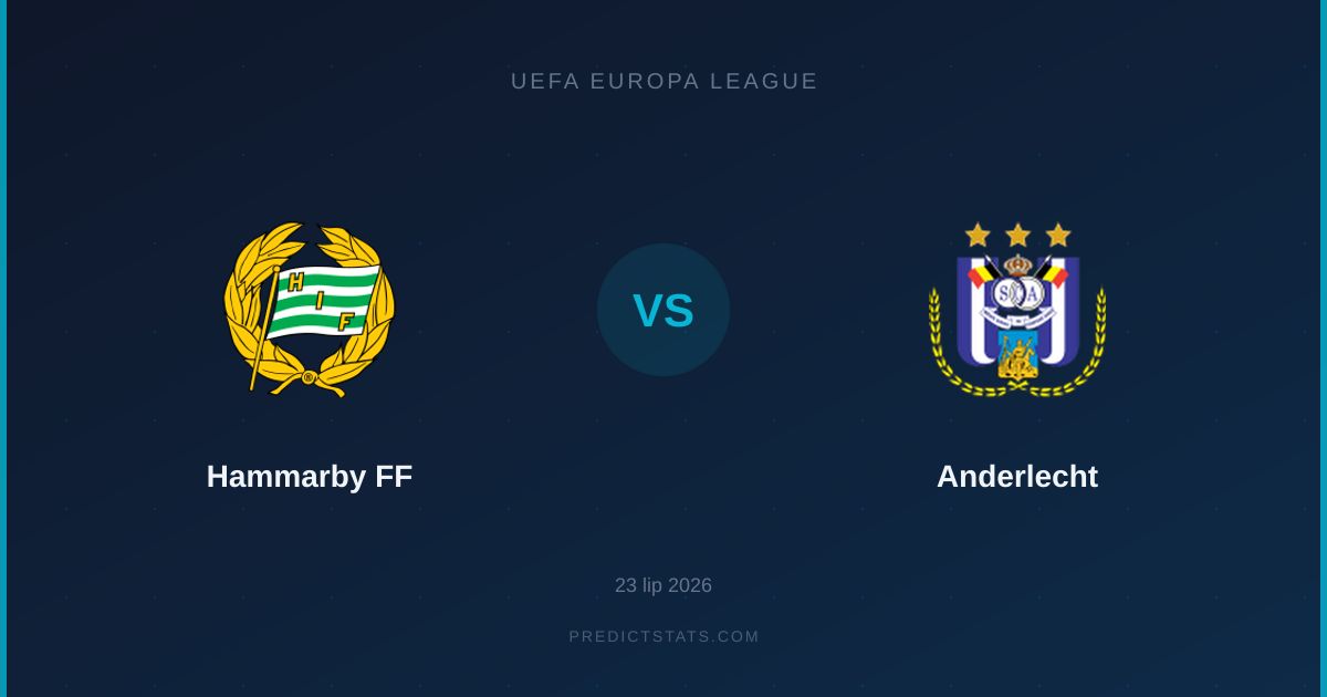 Hammarby FF vs Anderlecht: Analisi Tra Numeri e Strategie