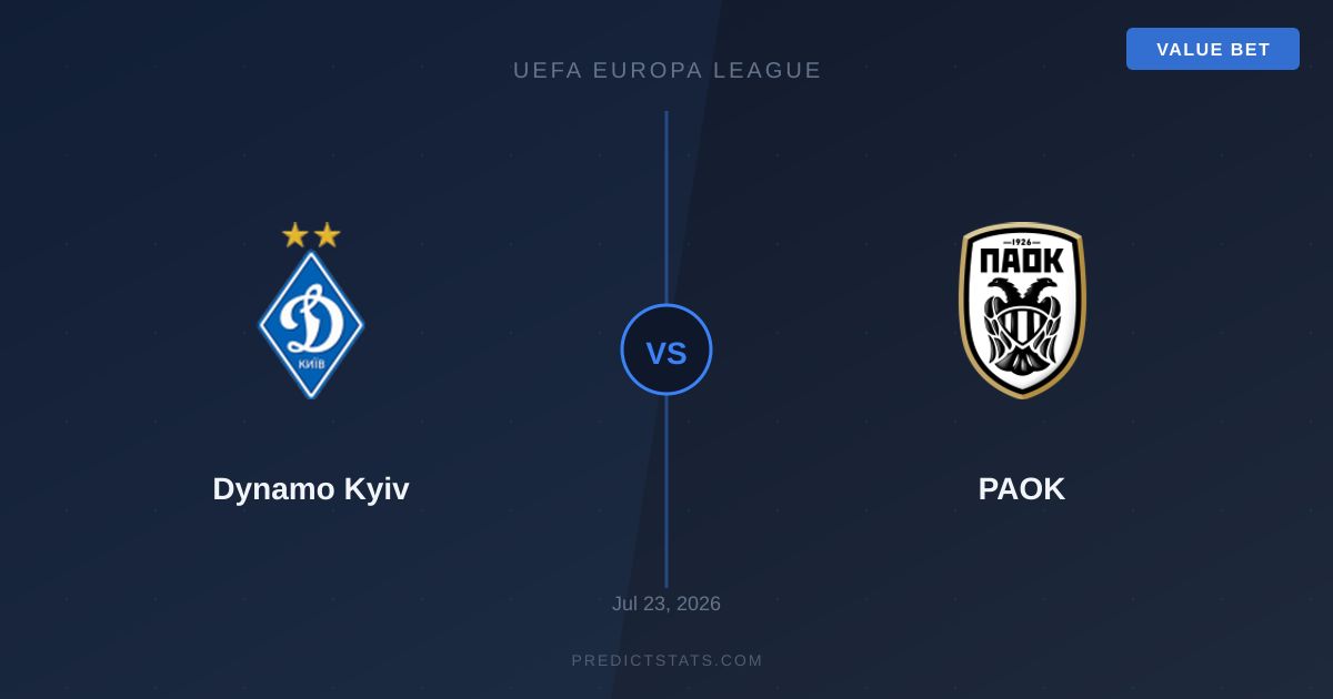 Dynamo Kyiv vs PAOK: Pojedynek Obrony i Ataku w Lublinie