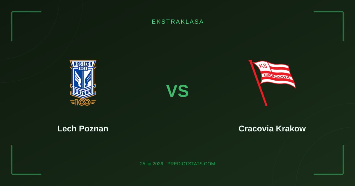Lech Poznań kontra Cracovia: Pojedynek z niestandardowym układem