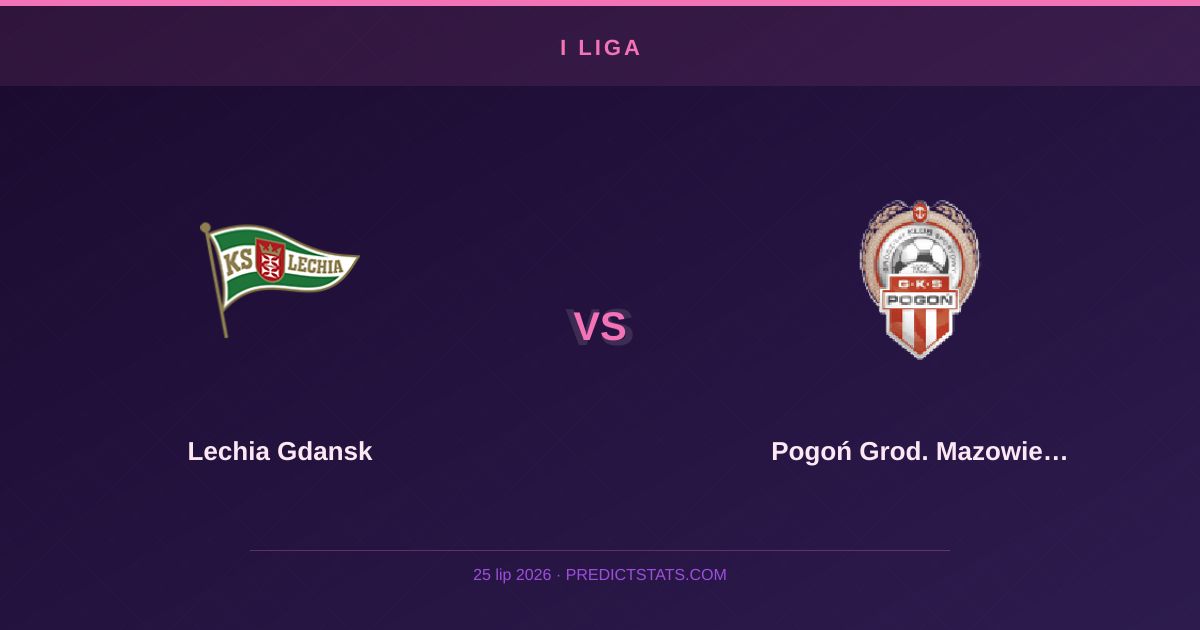 Lechia Gdańsk vs Pogoń Grod. Mazowiecki: Statystki nie kłamią