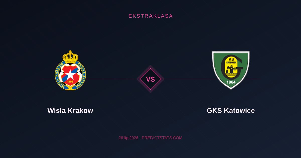 Wisła Kraków vs GKS Katowice: Starcie z historią pełną zwrotów akcji
