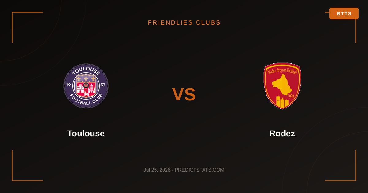 Toulouse vs Rodez: Давній суперник на шляху повернення до форми