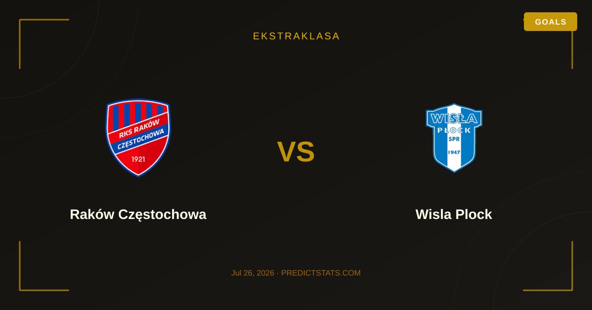 Raków Częstochowa kontra Wisła Płock: Analiza formy i dynamiki