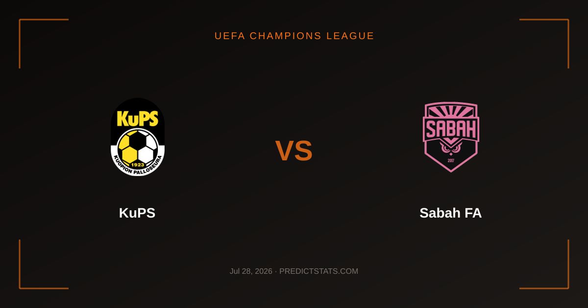 KuPS vs Sabah FA: Forme opposte a confronto