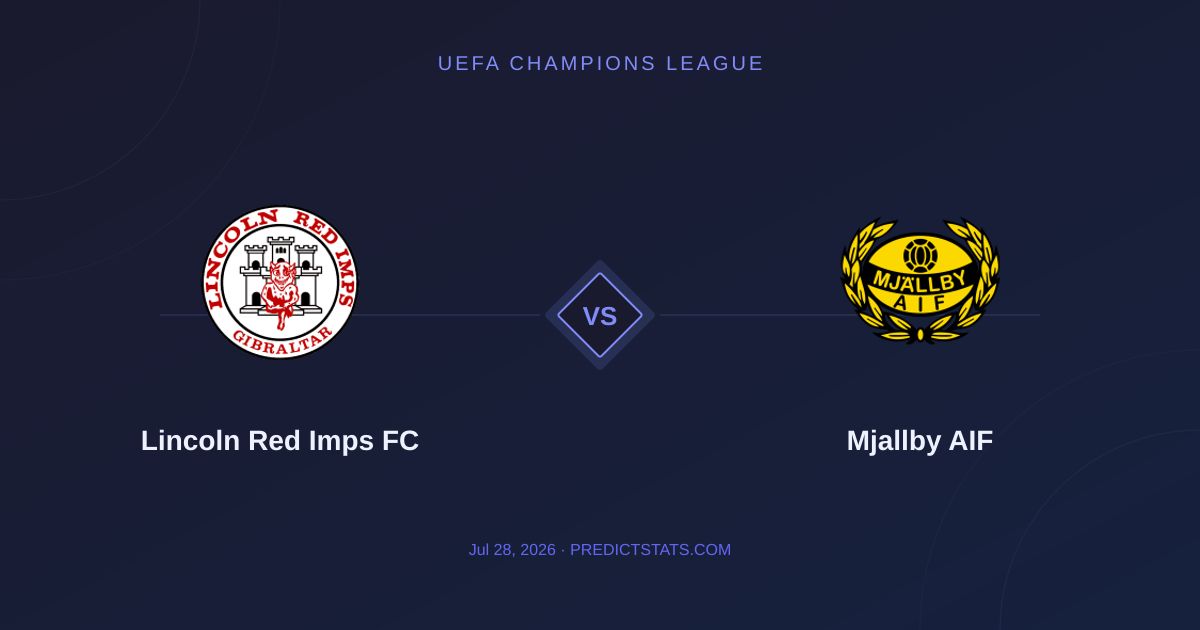 Lincoln Red Imps vs Mjallby: Wer hat die Nase vorn?