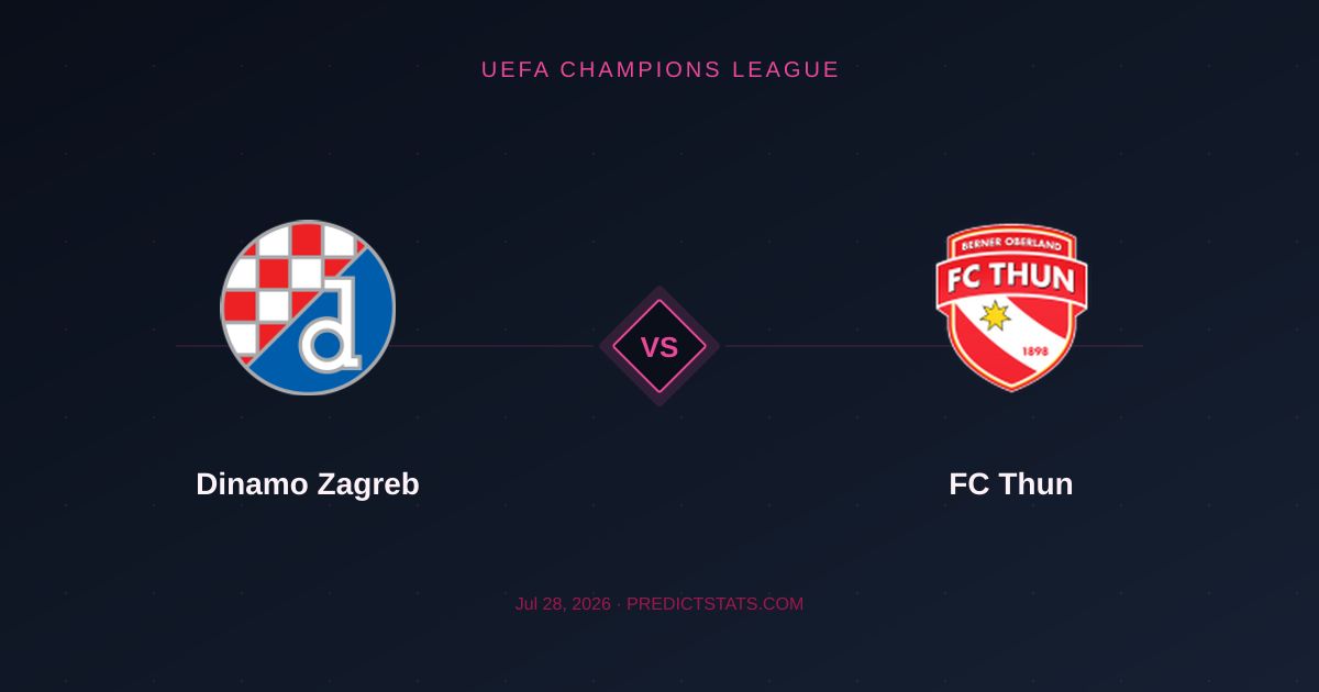 Dinamo Zagreb vs FC Thun: Cards & Corners Lead the Numbers Game