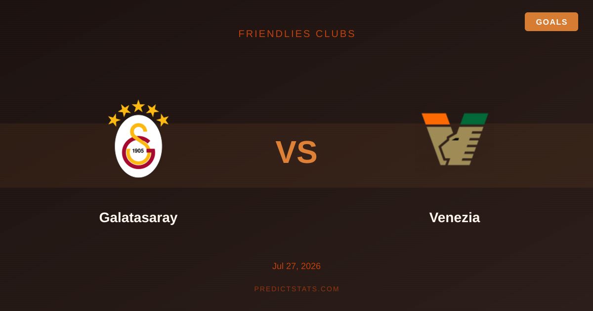 Galatasaray vs Venezia: Чи знову оберуть оборону?