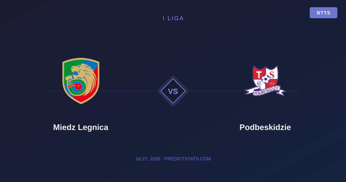 Miedz Legnica vs Podbeskidzie: Can Past Dominance Predict the Future?