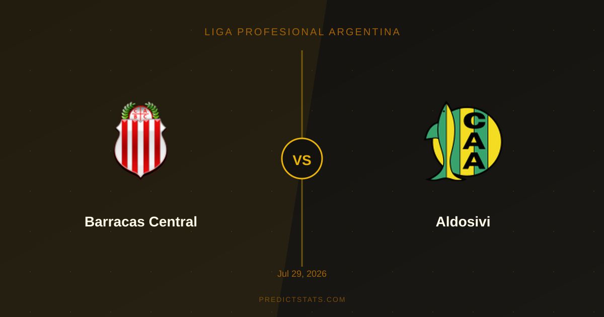 Barracas Central vs Aldosivi: Un choque desigual en la Liga Profesional