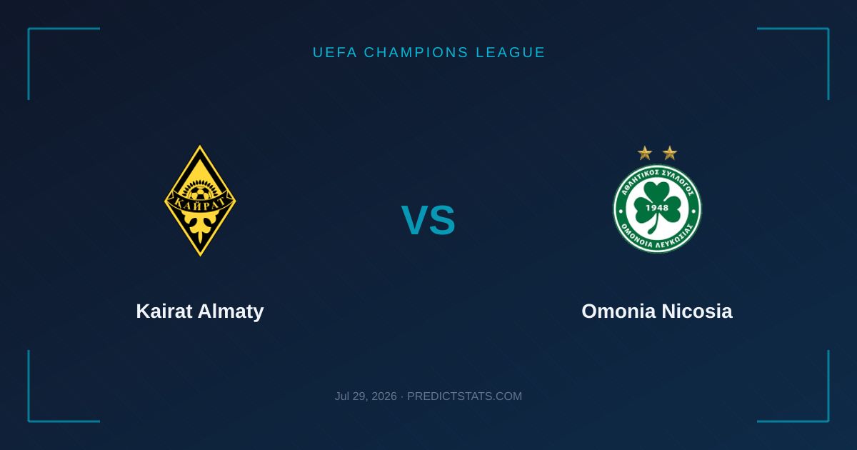 Kairat Almaty vs Omonia Nicosia: Statistik gibt klare Hinweise