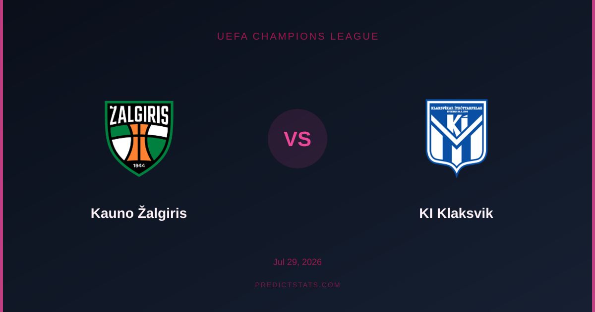 Kauno Žalgiris vs KI Klaksvik: Gdzie rynek mija się z danymi?
