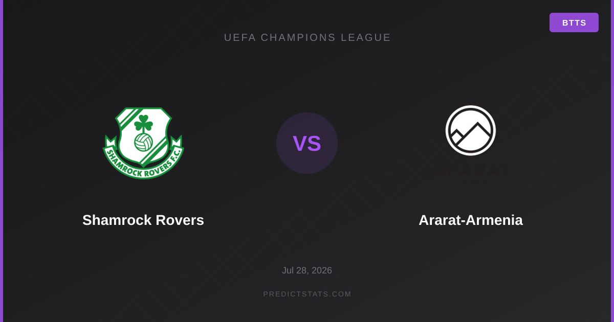 Shamrock Rovers vs Ararat-Armenia: dove il mercato sbaglia