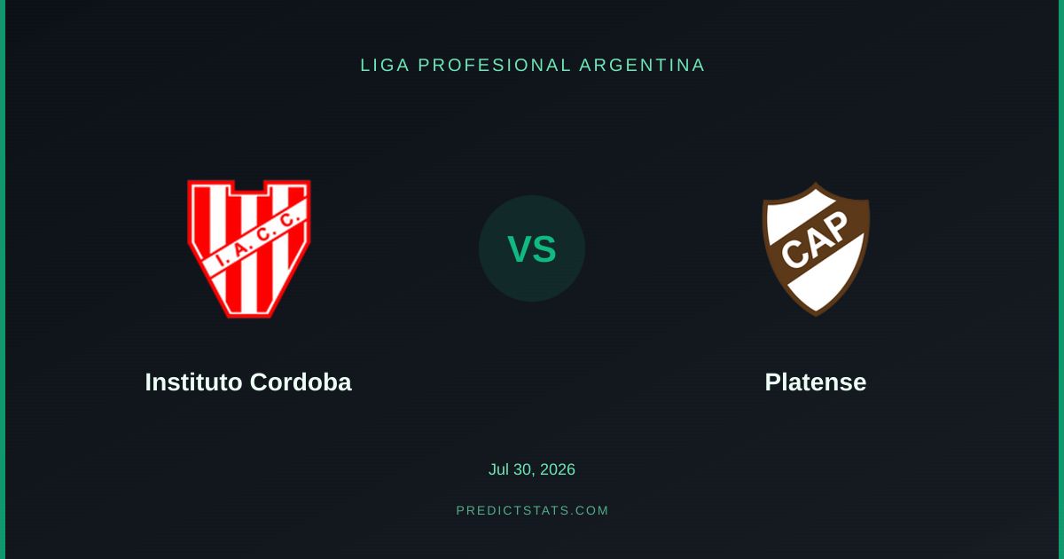 Instituto Cordoba vs Platense: Uncovering Hidden Market Inefficiencies