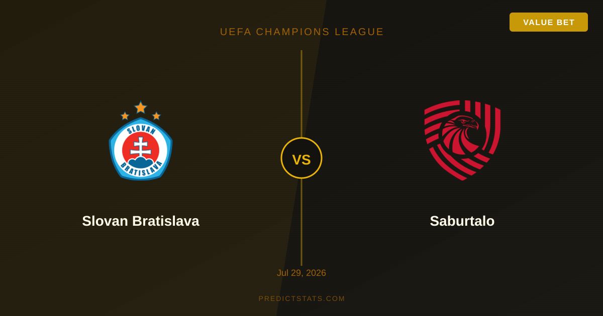 Slovan Bratislava vs Saburtalo: El arte de la defensa impenetrable