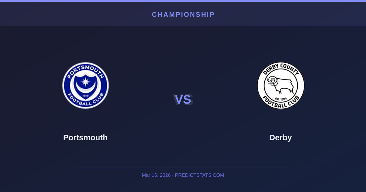 Portsmouth vs Derby: Statystyki nie pozostawiają złudzeń