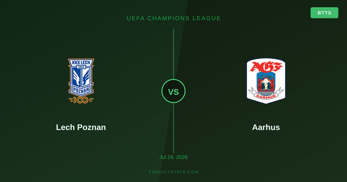 Lech Poznan vs Aarhus: Wettmärkte unterschätzen Karten- und Eckenlinien