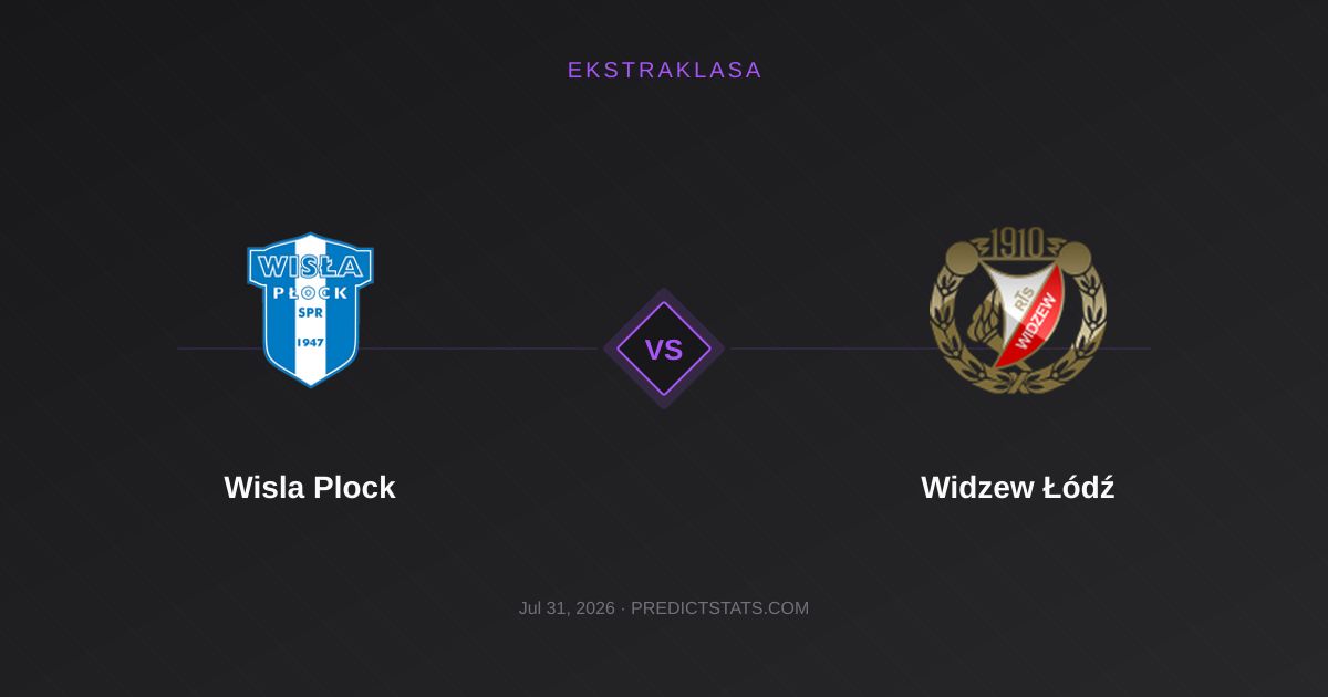 Wisla Plock vs Widzew Łódź: Tactical Battle & Betting Edge
