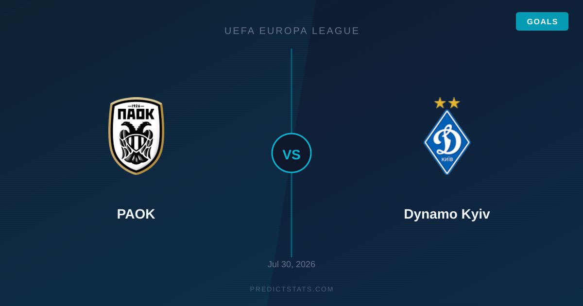 PAOK vs Dynamo Kyiv: Divergenza tra Quote Bookmaker e Modello