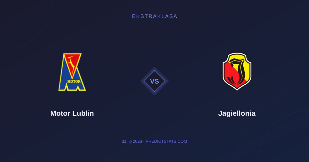 Motor Lublin kontra Jagiellonia: Walka o dominację w Ekstraklasie
