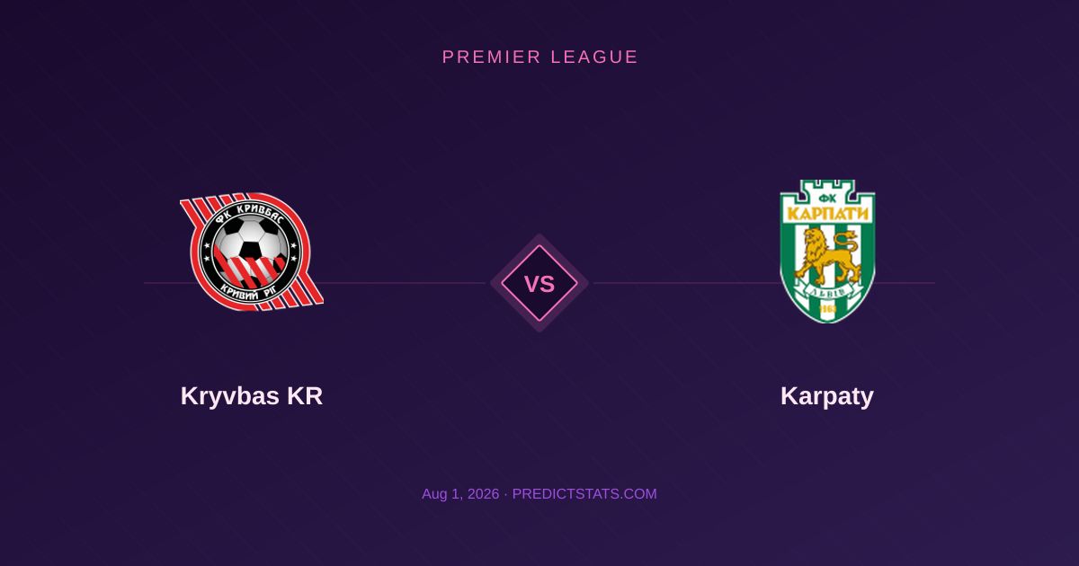 Kryvbas KR vs Karpaty: Статистика вказує на голи і можливий сюрприз