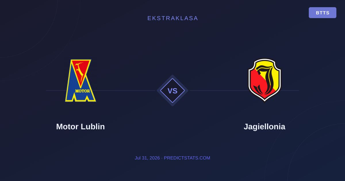 Motor Lublin vs Jagiellonia: A Statistical Showdown in Ekstraklasa