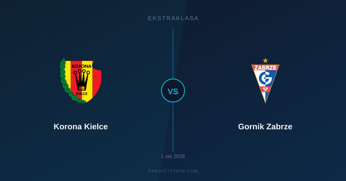 Korona Kielce kontra Górnik Zabrze: Czy historia powtórzy się w Kielcach?