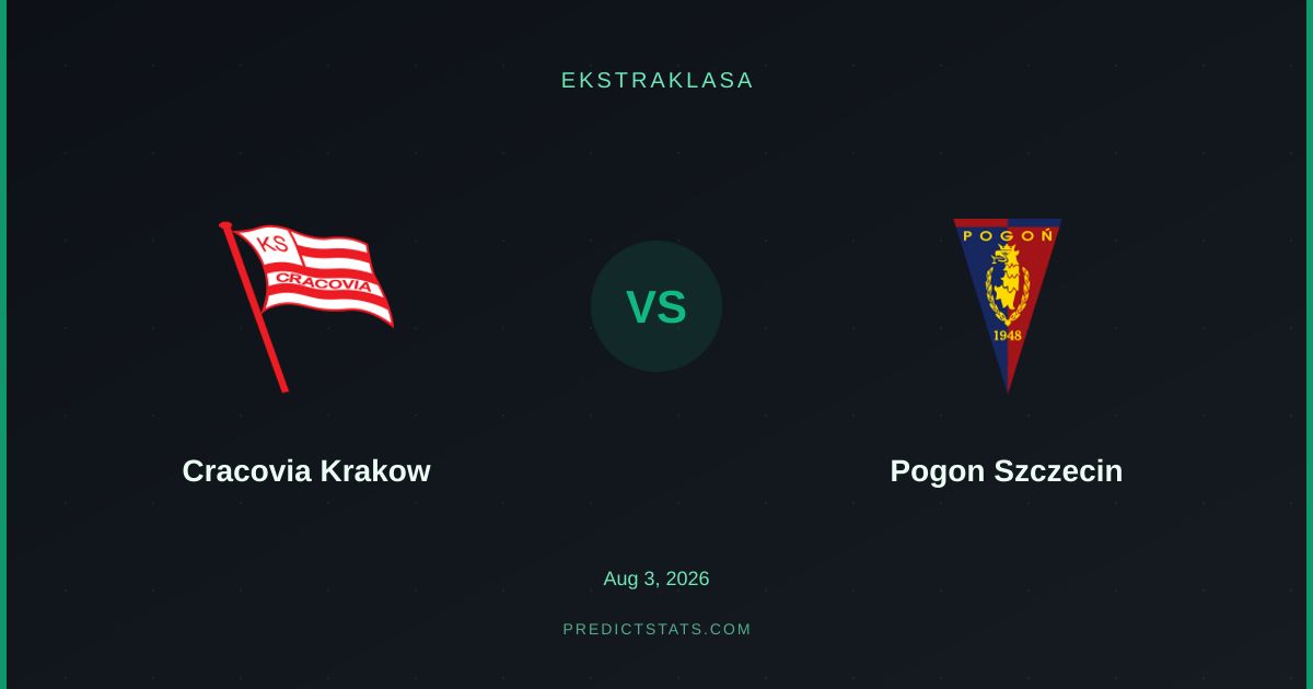 Cracovia Krakow vs Pogon Szczecin: Tactical Showdown in Ekstraklasa