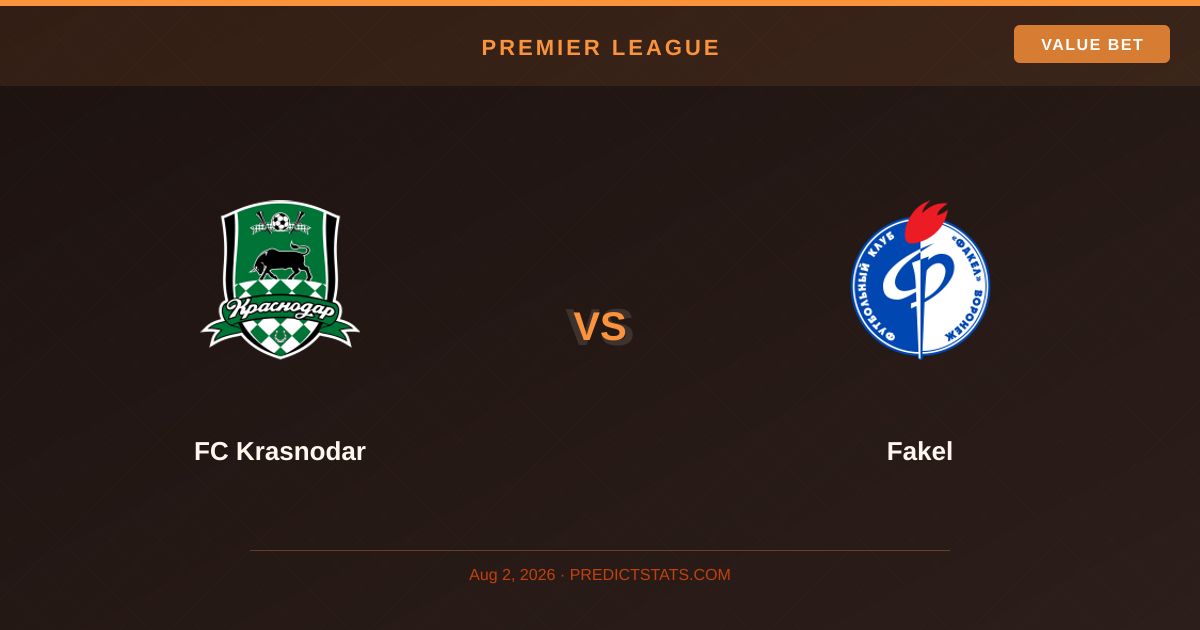 Krasnodar vs Fakel: Forma, Dynamika i Value Bety na Mecz