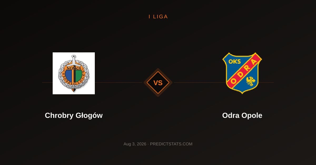 Chrobry Głogów kontra Odra Opole: Kto wyjdzie zwycięsko?