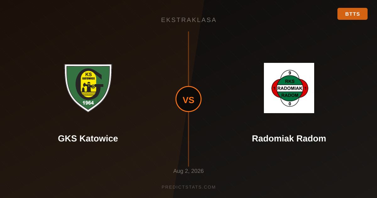 GKS Katowice vs Radomiak Radom: Розрив у ринкових оцінках