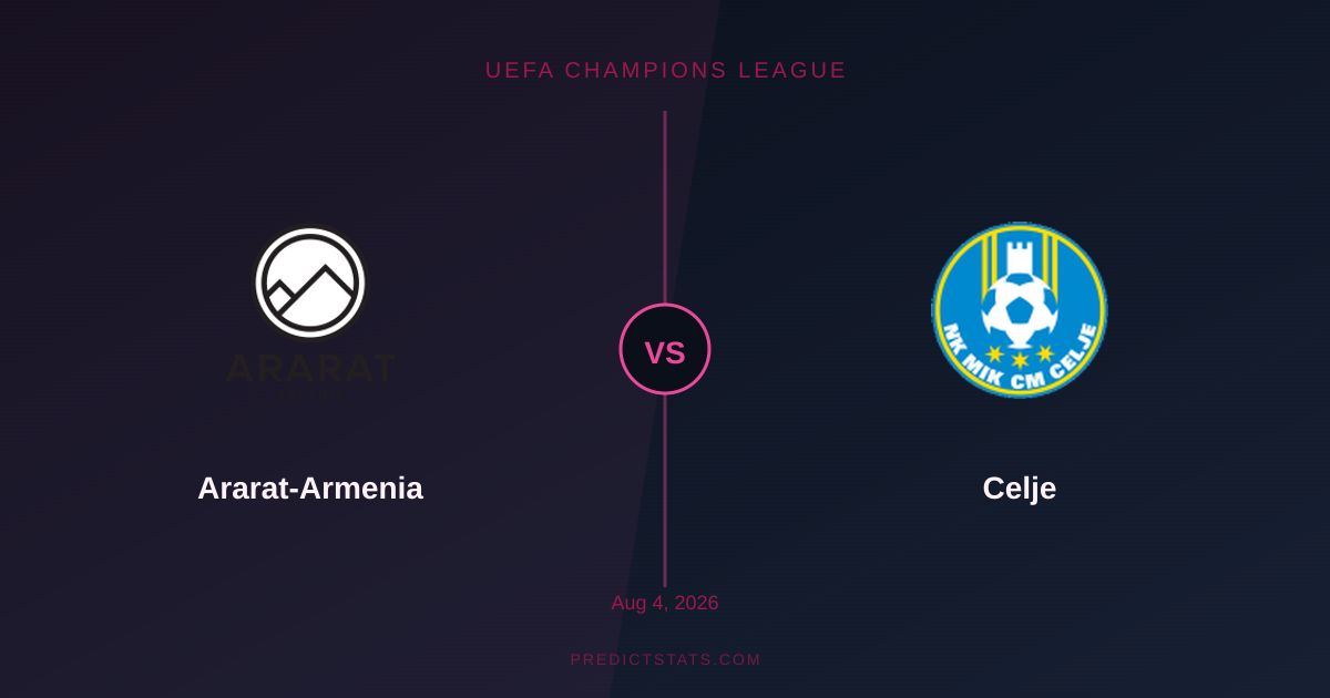Ararat-Armenia vs Celje: Kursy kontra statystyki PredictStats