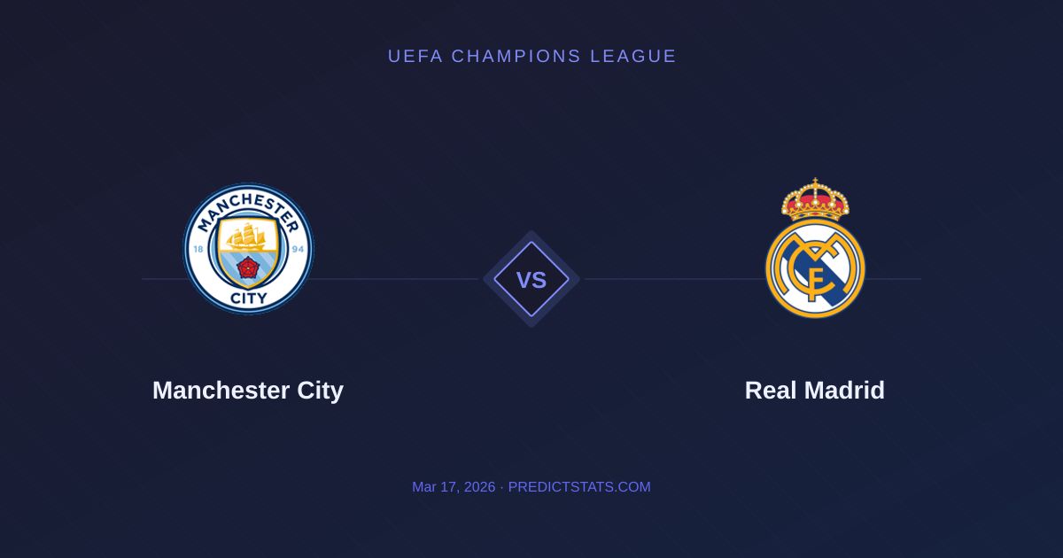 Manchester City vs Real Madrid: Starcie Tytanów w Cieniu Statystyk