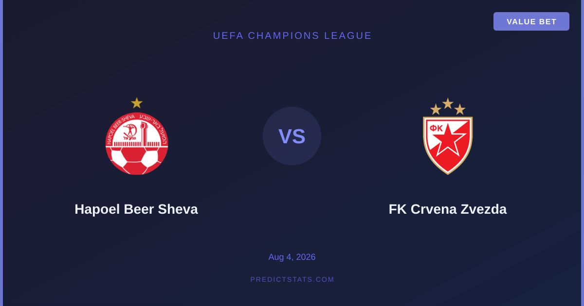 Hapoel Beer Sheva vs Crvena Zvezda: Sfida tattica e scommesse di valore