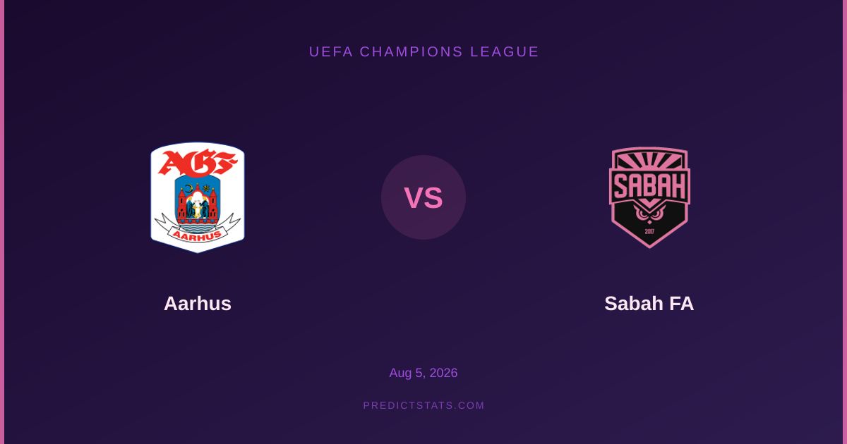 Aarhus vs Sabah FA: Чому ринок недооцінює ймовірність Under 3.5