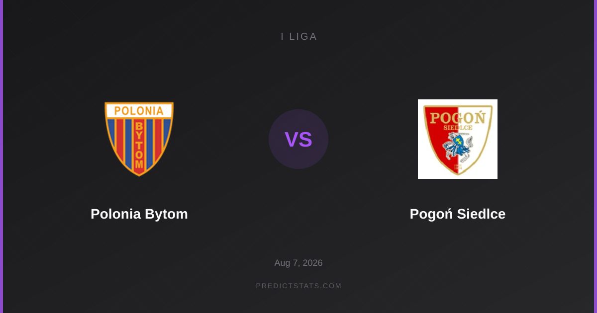 Polonia Bytom vs Pogoń Siedlce: Market Misses on Goals & BTTS