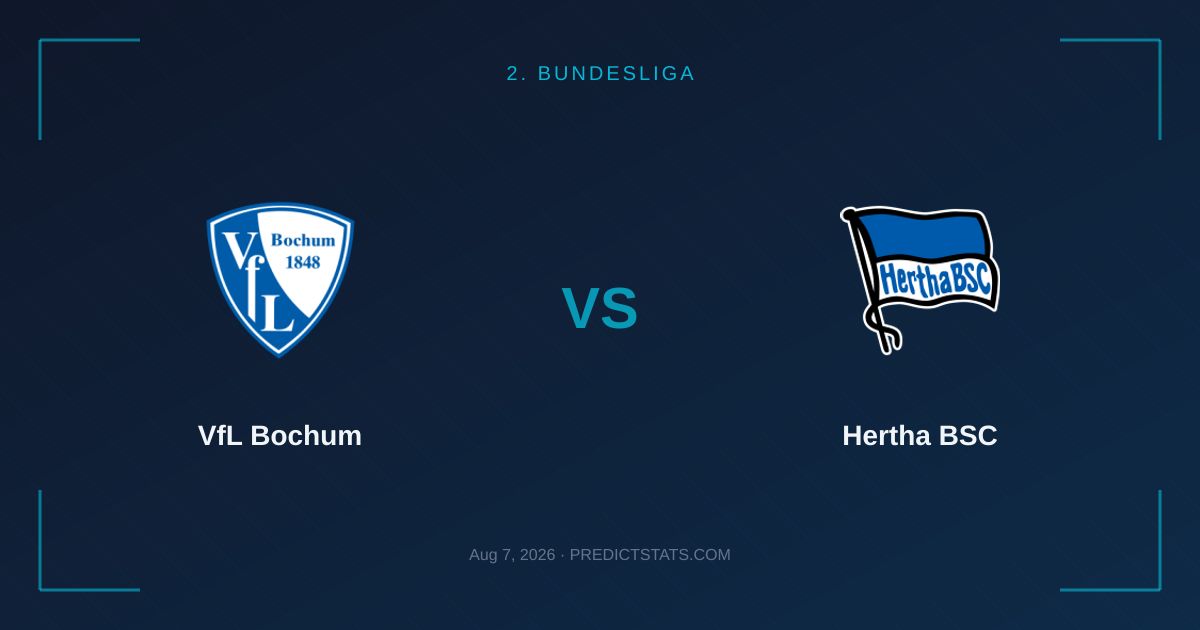 VfL Bochum vs Hertha BSC: Can Historical Trends Influence This 2. Bundesliga Showdown?