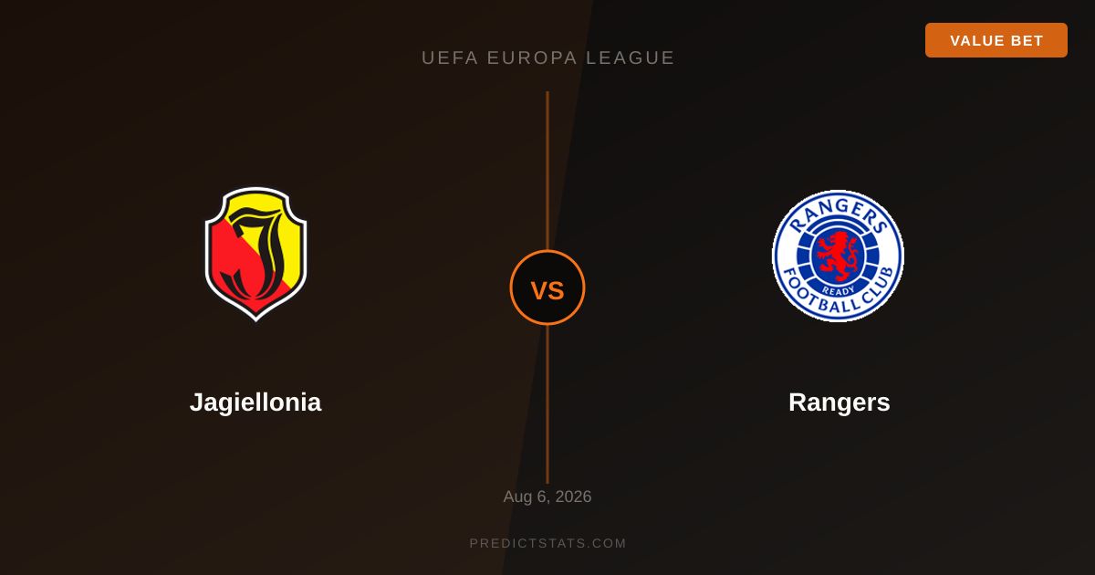 Jagiellonia vs Rangers: Defensive Fragility and Corner Opportunities