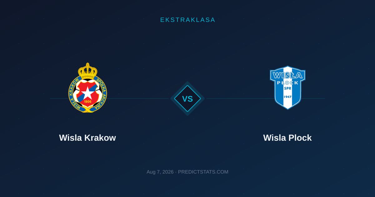 Wisła Kraków vs Wisła Płock: Walka o punkty i liczby mówią więcej