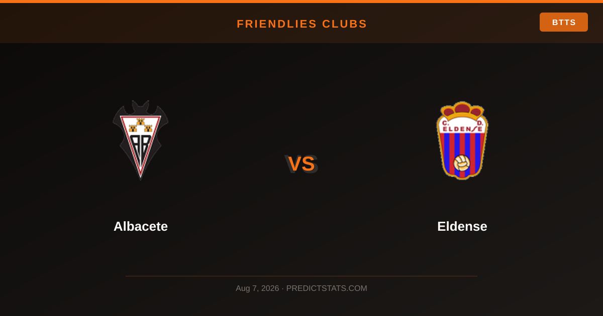 Albacete vs Eldense: Чи перерве хтось зіграність в обороні?