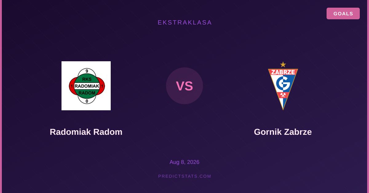 Radomiak Radom vs Gornik Zabrze: Борються за форму перед зустріччю
