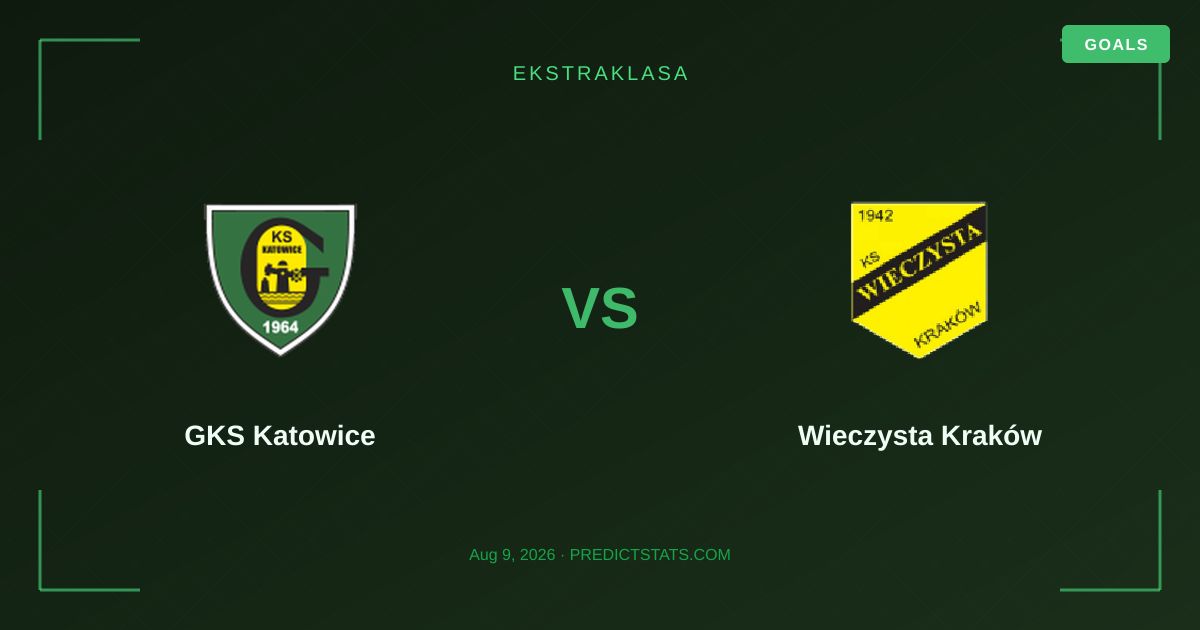 GKS Katowice vs Wieczysta Kraków: Markt vs Datenanalyse