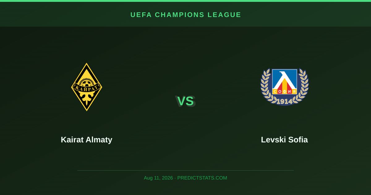 Kairat Almaty vs Levski Sofia: Who's Gaining Momentum?