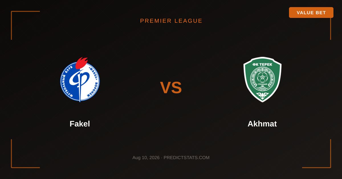 Fakel vs Akhmat: Market vs. Data — Hidden Betting Value