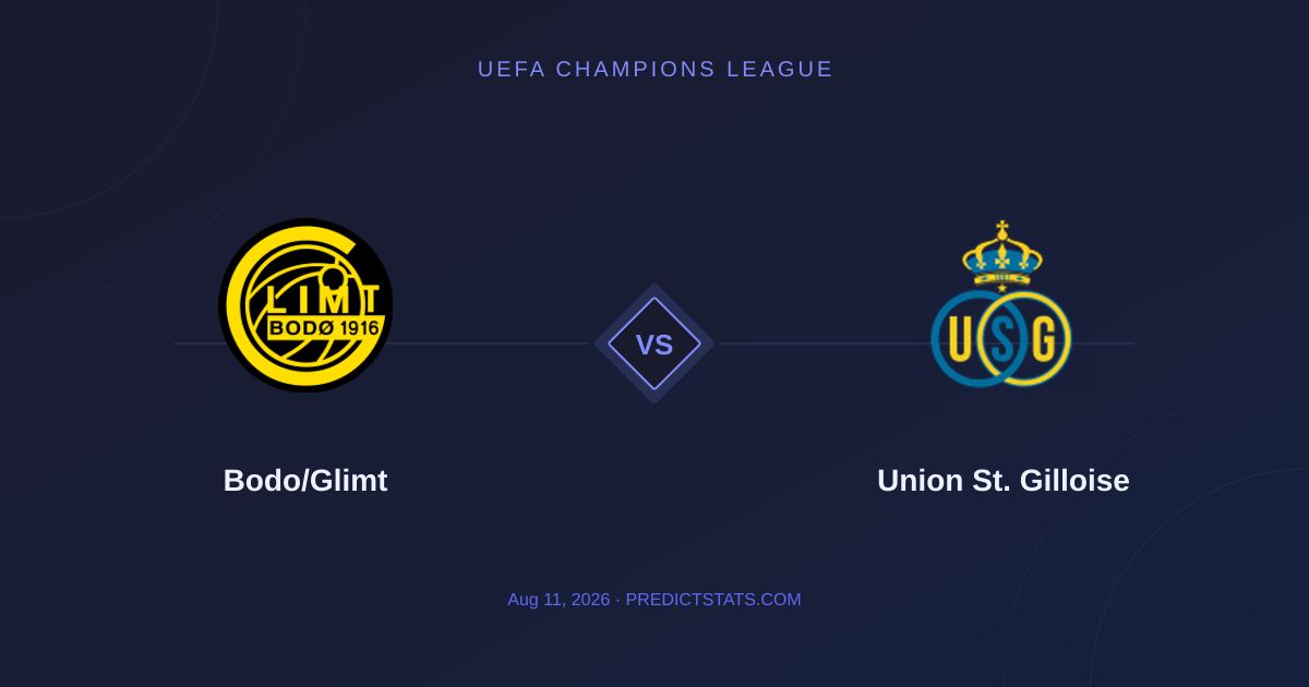 Bodo/Glimt vs Union St. Gilloise: Goals Galore Predicted