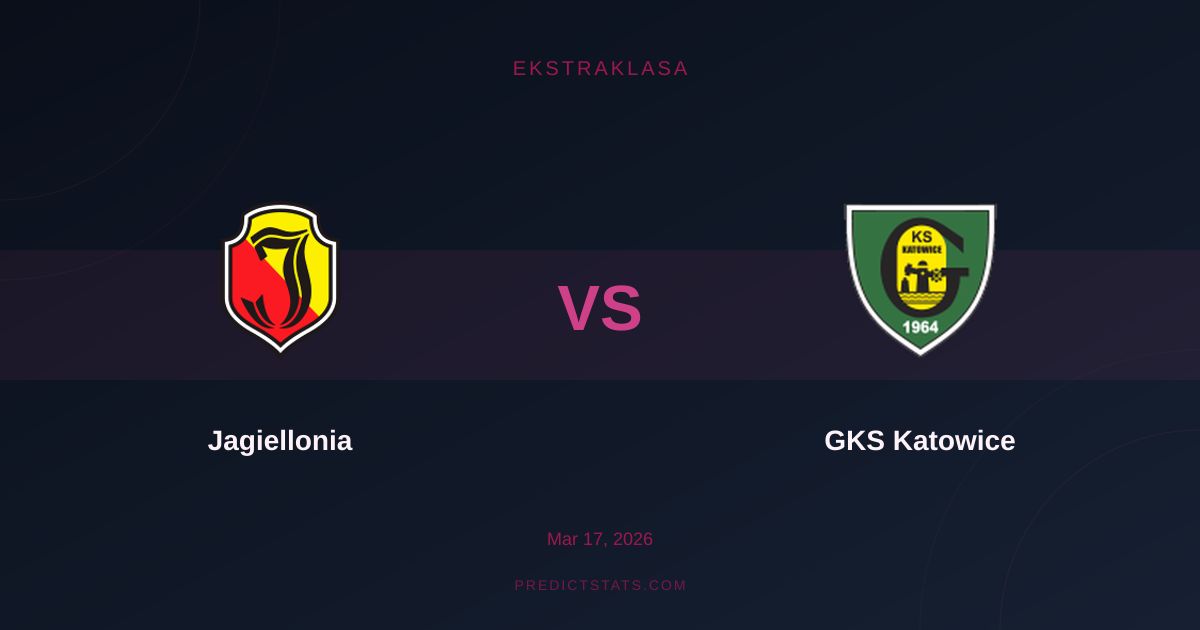 Jagiellonia vs GKS Katowice: Kto rozbije bukmacherów Ekstraklasy?