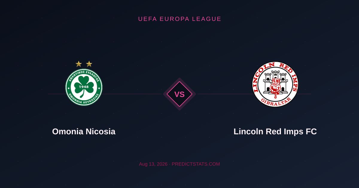 Omonia Nicosia gegen Lincoln Red Imps: Taktikduell in der Europa League